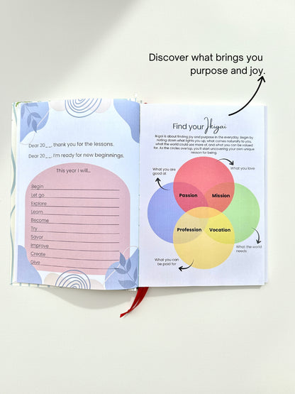 Aura The Undated Yearly Planner